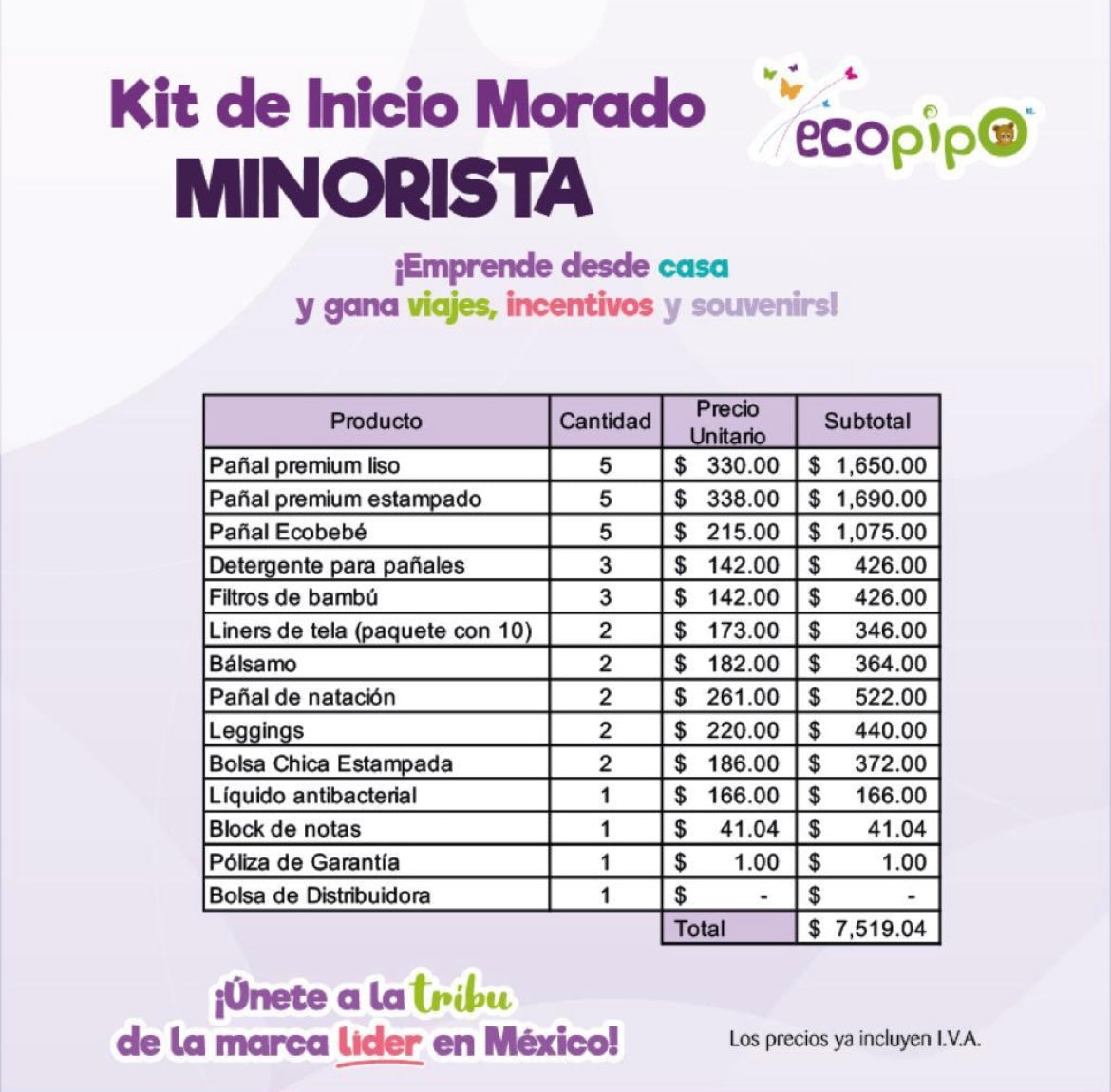 KIT INICIO DISTRIBUIDORA